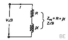Explanation Figure 3