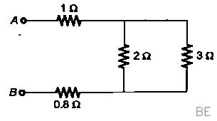 Explanation Figure 3
