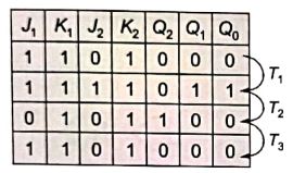 Explanation Figure 2