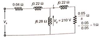 Explanation Figure 2