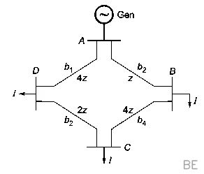 Explanation Figure 2