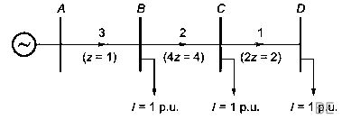 Explanation Figure 3