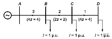 Explanation Figure 4