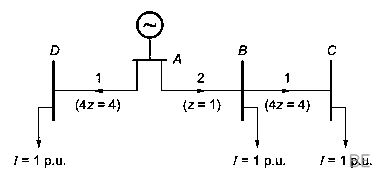 Explanation Figure 5