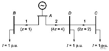 Explanation Figure 6