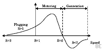 Explanation Figure 1