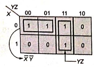 Explanation Figure 2
