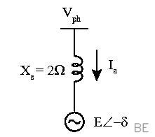 Explanation Figure 1