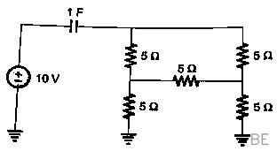Explanation Figure 2