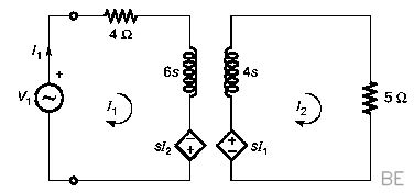 Explanation Figure 2