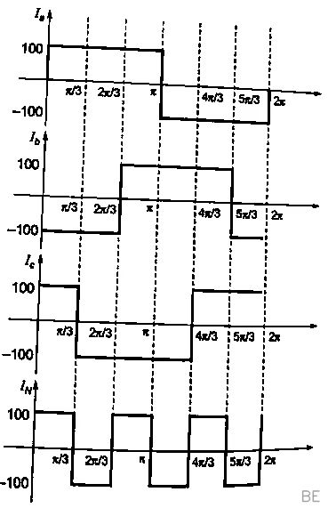 Explanation Figure 1