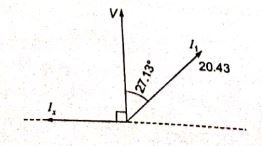 Explanation Figure 3