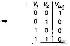 Explanation Figure 3