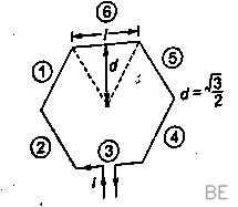 Explanation Figure 2