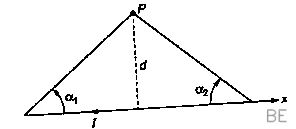 Explanation Figure 3