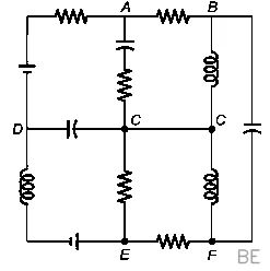 Explanation Figure 2