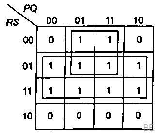 Explanation Figure 2
