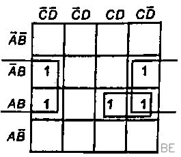 Explanation Figure 2