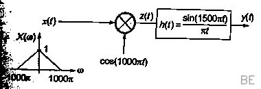 Explanation Figure 2