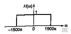Explanation Figure 4