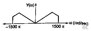 Explanation Figure 5