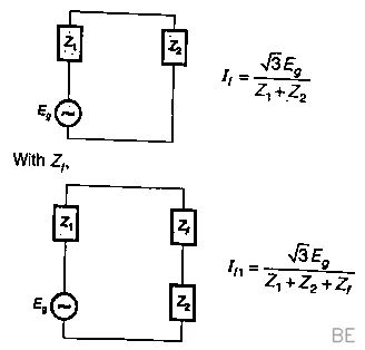 Explanation Figure 1