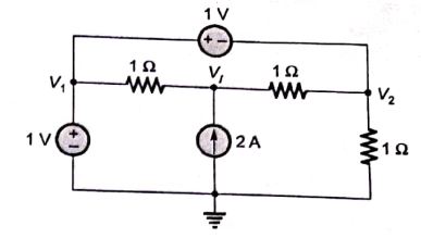 Explanation Figure 2