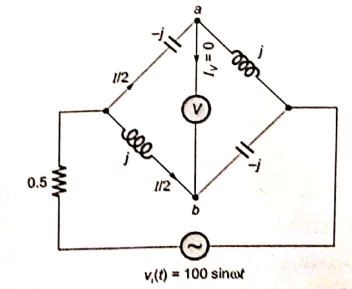 Explanation Figure 2