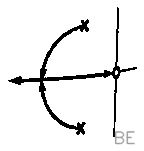 Explanation Figure 1