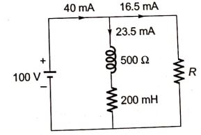 Explanation Figure 3