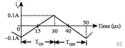 Explanation Figure 2