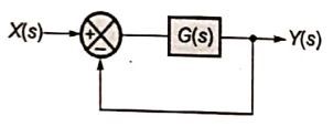 Explanation Figure 2