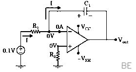 Explanation Figure 2