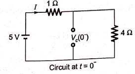 Explanation Figure 2