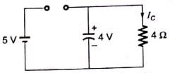 Explanation Figure 3