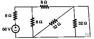 Explanation Figure 2