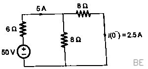 Explanation Figure 3