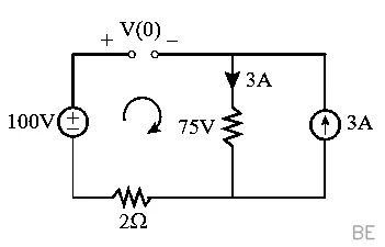 Explanation Figure 2