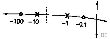 Explanation Figure 1