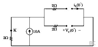 Explanation Figure 2