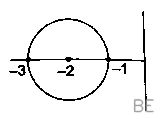 Explanation Figure 1