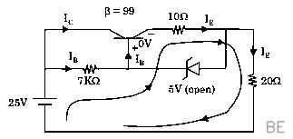 Explanation Figure 2