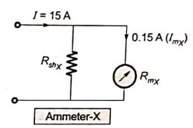 Explanation Figure 1