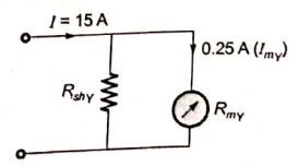 Explanation Figure 2