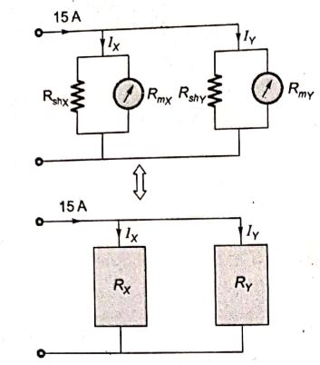 Explanation Figure 3