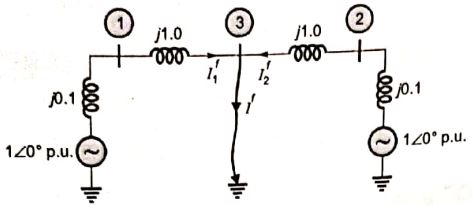 Explanation Figure 2