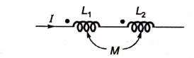Explanation Figure 1