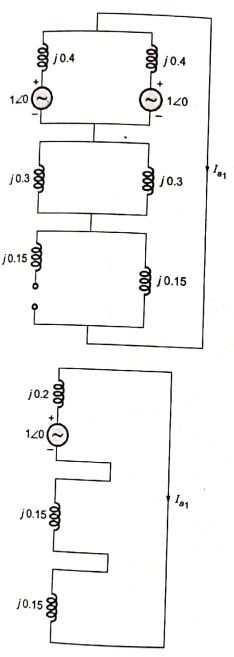 Explanation Figure 2