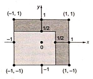 Explanation Figure 1