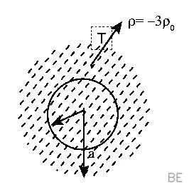 Explanation Figure 2
